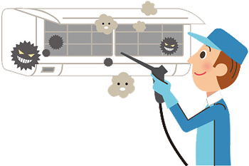 Air Conditioner Dry Service